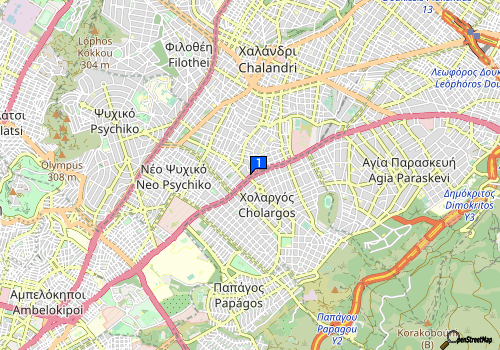 company map