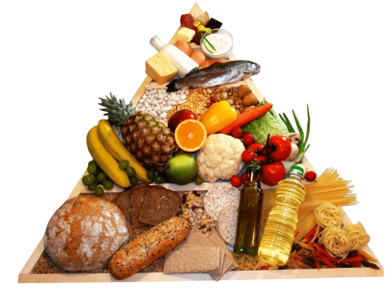 ΔΙΑΙΤΟΛΟΓΟΣ ΔΙΑΤΡΟΦΟΛΟΓΟΣ ΑΝΑΣΤΑΣΑΚΗ ΗΛΙΑΝΑ ΧΙΟΣ